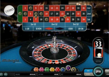 Midnight Wheel | Roulette | Speciale weddenschappen