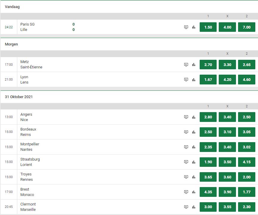 matchday 10 of Ligue 1 at Unibet