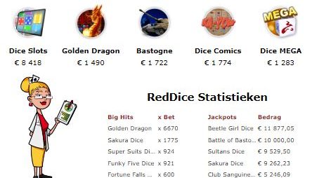 Maak kans op meer dan €8000,00 op reddice.be! 🎲