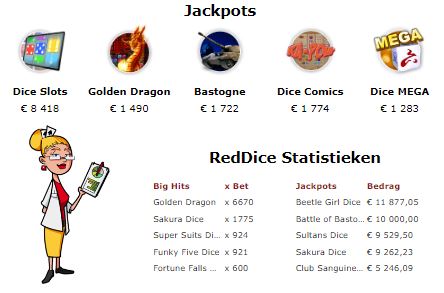Have a chance to win more than €8000,00 on reddice.be!🎲