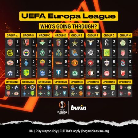 Stand van Europa League na 1 speeldag