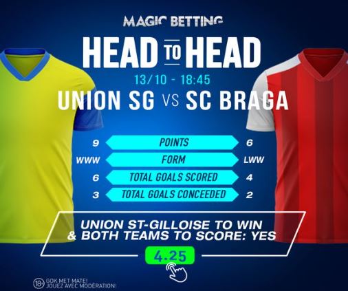 ⚔️ Suivez Union St.-Gilloise – SC Braga sur MagicBetting