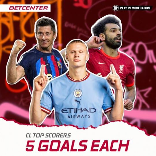 Qui sera le meilleur buteur de la compétition européenne Place2bet