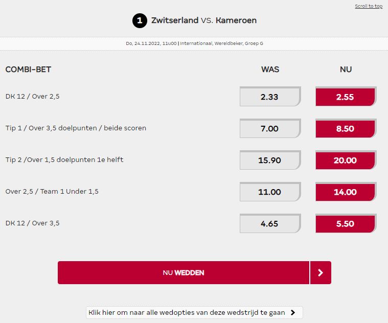 odds boost Zwitserland - Kameroen (Groep G)