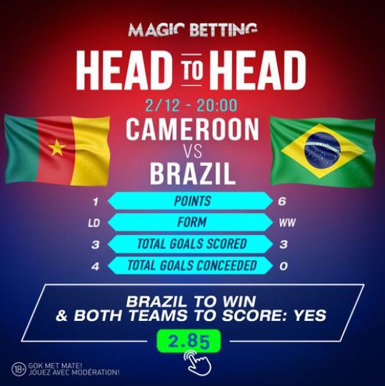 Daily World Cup Mega Boost | Cameroon – Brazil