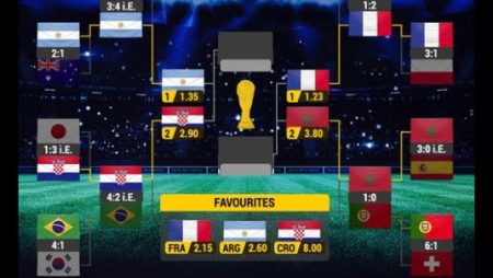 Laatste 4 teams! Wie wint het WK 2022 in Qatar?