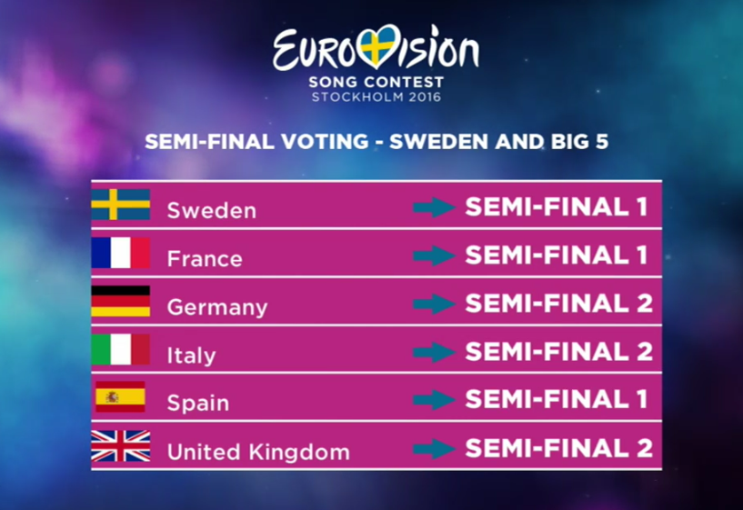 semi final big eurovision 2016