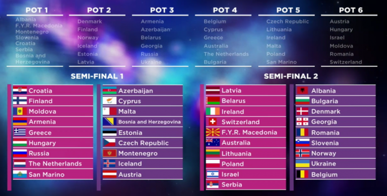 semi final eurovision 2016