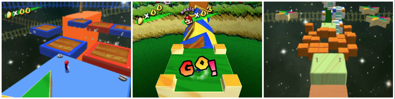 Secret-banorna i Super Mario Sunshine