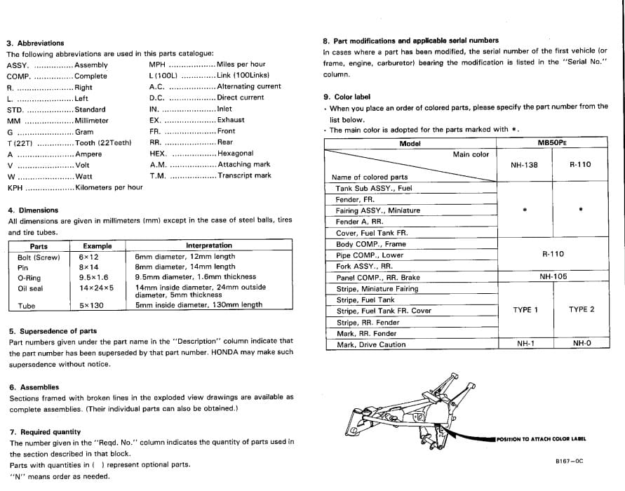 Honda MB50 / MB80 PA Color Label Sticker - Image 3