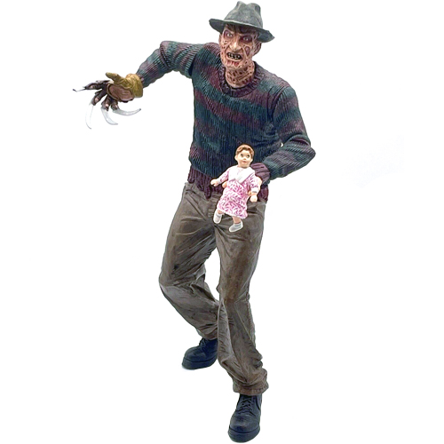 Fred Krueger NECA Reel Toys Actiefiguur