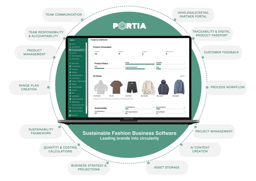 Portia Sustainable Apparel Business Software