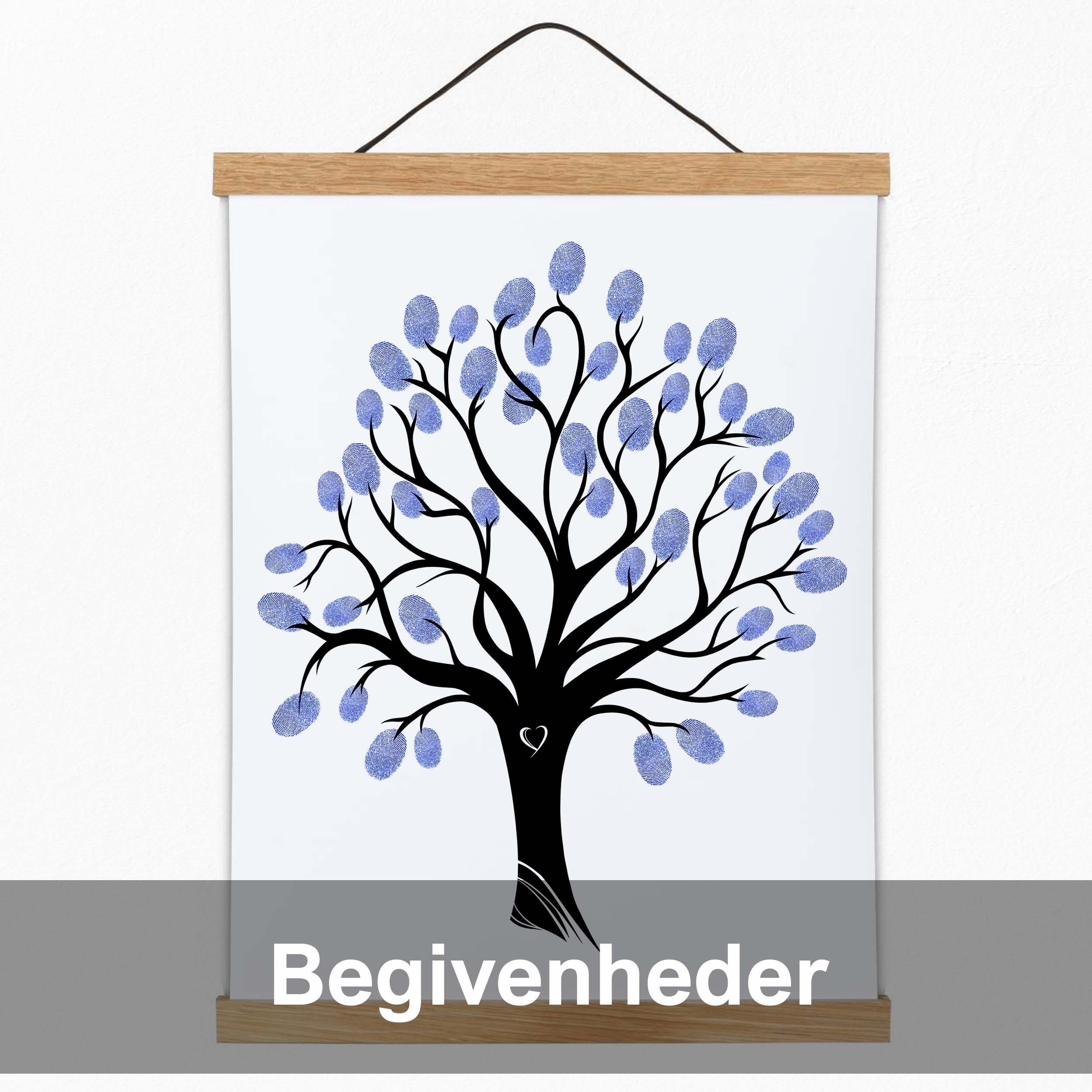 plakater beregnet til begivenheder som dåb, bryllup og konfirmation. som fingeraftryks plakater