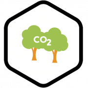 Duurzaam CO2 uitstoot