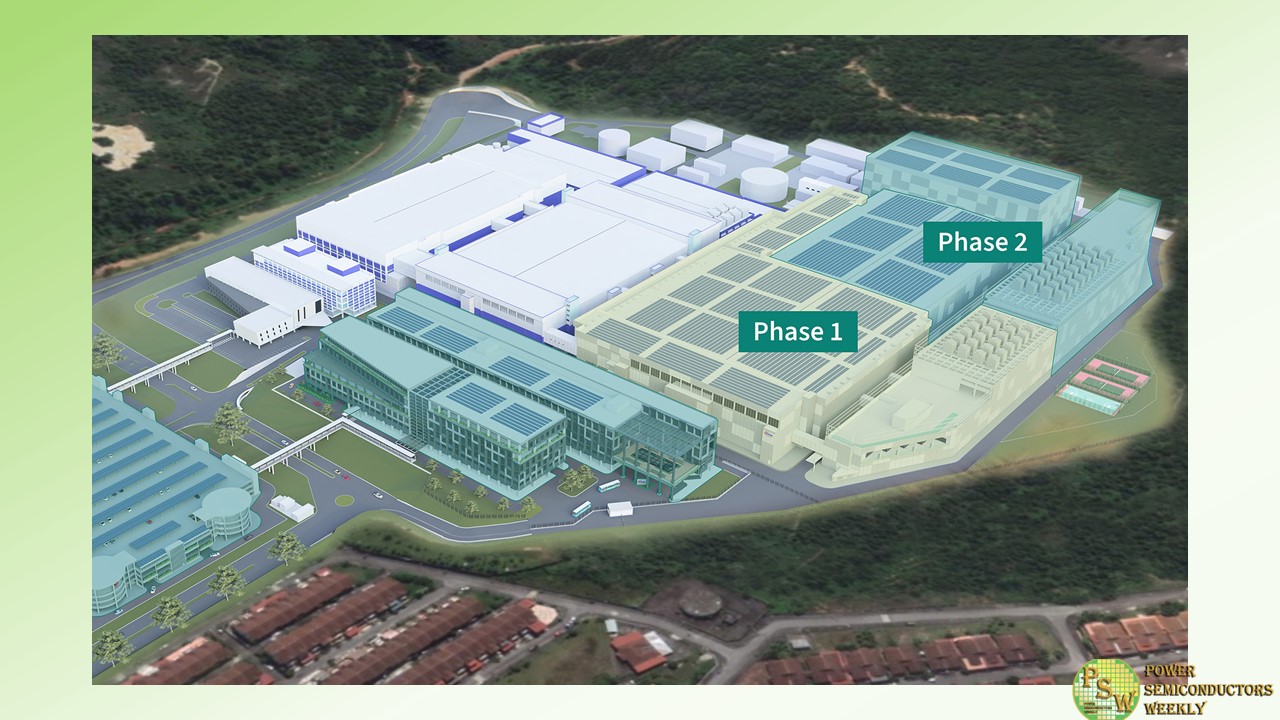 Infineon to Build World’s Largest 200-millimeter SiC Power Fab in Malaysia