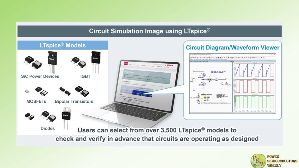 ROHM Expanded the Library of SPICE Model Lineup Power Semiconductors