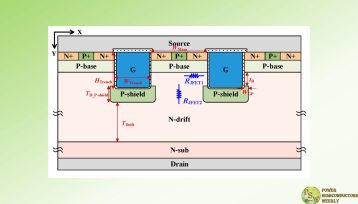 SiC Trench MOSFET with Depletion-Mode pMOS for Enhanced Short-Circuit Capability and Switching Performance