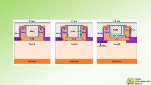Novel SiC Trench MOSFET with Improved Third-Quadrant Performance