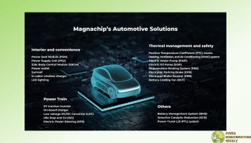Magnachip Semiconductor Revealed a New MXT MV MOSFET