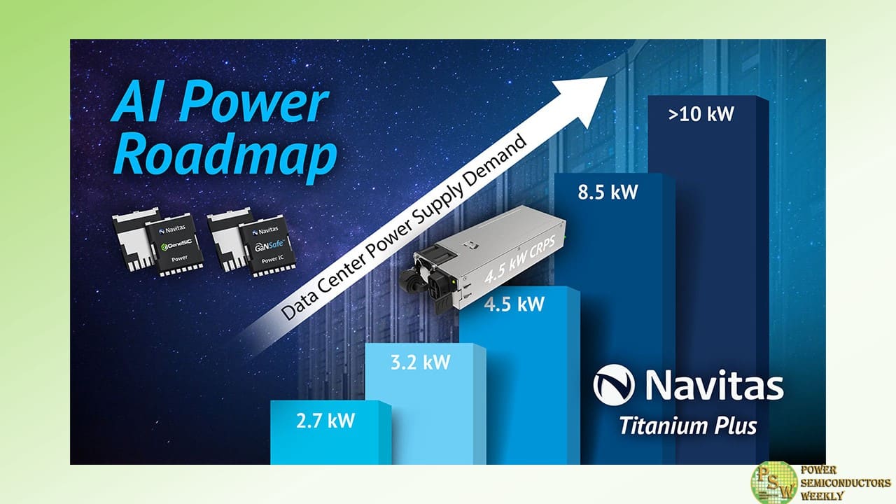 Navitas Semiconductor Released 4.5 kW AI Data Center Power Supply Reference Design