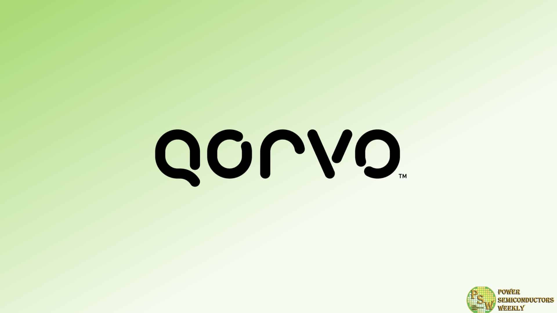 Qorvo Announced Financial Results for Q2 FY2025