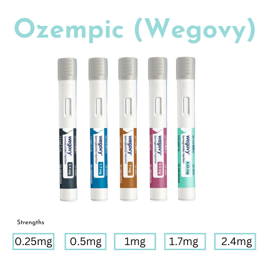 Wegovy mounjaro ozempic pprx semaglutide Wegovy Online Wegovy UK Wegovy buy online UK