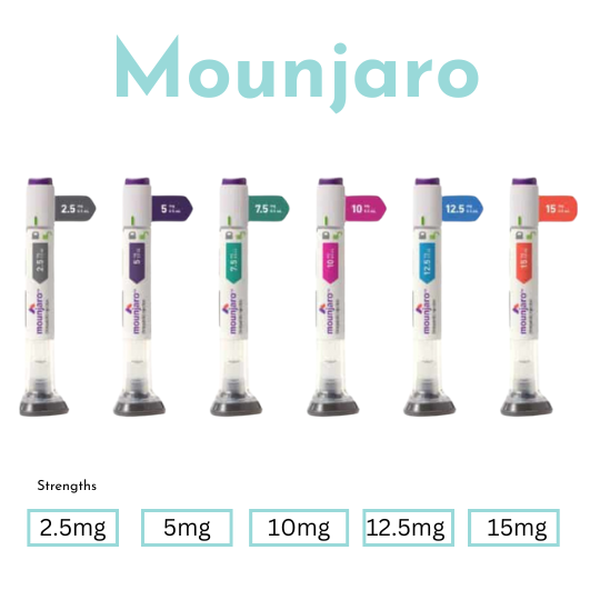 Mounjaro Mounjaro tirzepatide weight loss pen UK pharmacy