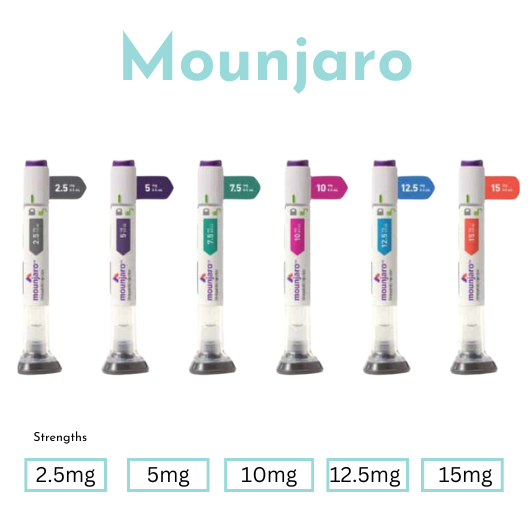 Mounjaro GLP-1 Tirzepatide weight loss pens Mounjaro tirzepatide weight loss pen UK pharmacy Mounjaro UK Mounjaro prices Mounjaro side effects mounjaro for tourists uk weight loss