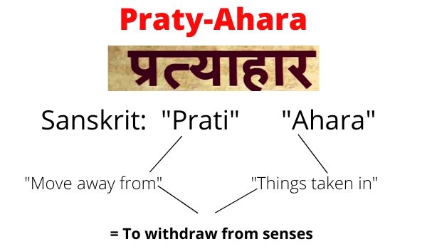 meaning-of-pratyahara-yoga-4046251858