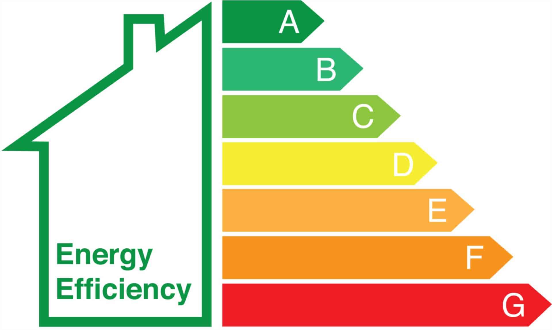 energy-efficiency