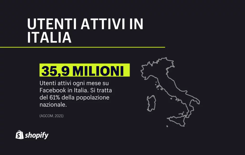 Conosci la demografia del tuo pubblico su Facebook Ads. Scopri come utilizzare queste informazioni per ottenere il massimo dalle tue campagne. Clicca qui.