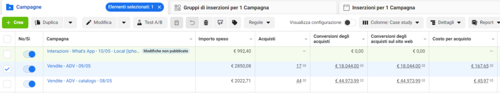 117.825,94 € di fatturato in 44 giorni a fronte di 7655€ investiti in pubblicità.