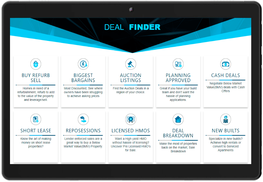 Short Lease Property for Sale Property Deals Insight