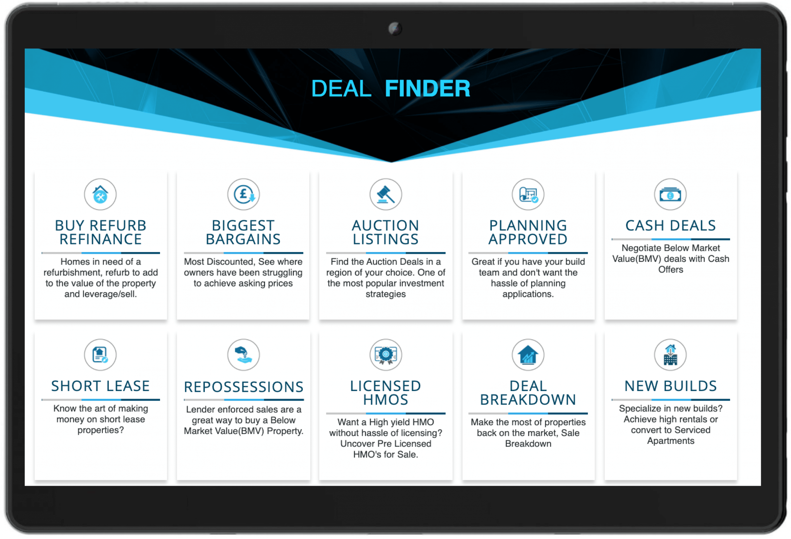 Property Deal Finder How It Works Property Deals Insight