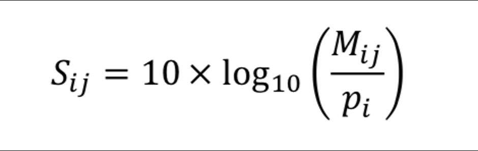 expression for calculating an alignment score