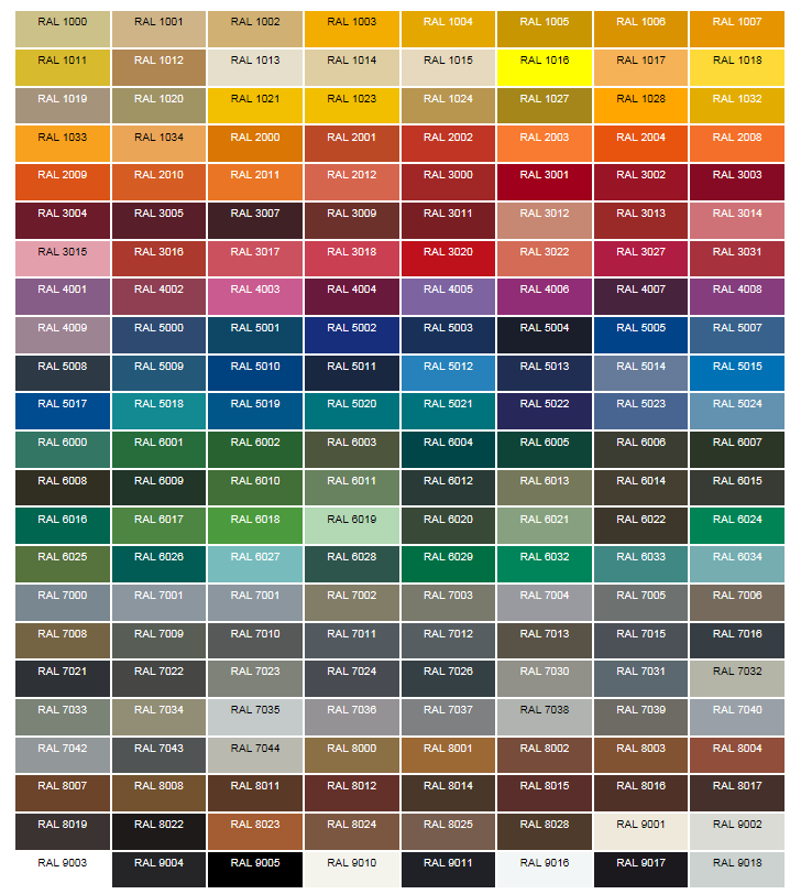 RAL Farvekort giver overblik over farvekoder. Bestil container, sanitet- eller kontorcontainer i netop den farve du ønsker.