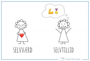 Selvværd og selvtillid.