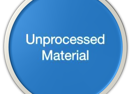 Send more information Unprocessed Material