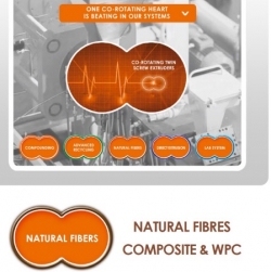 Natural Fibres Composite & WPC