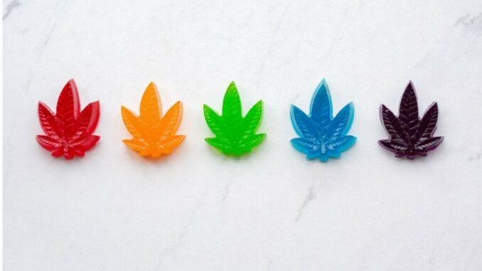 cbd