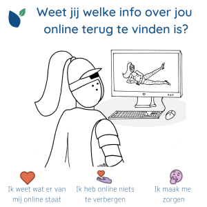 Weet jij welke info over jou online terug te vinden is?