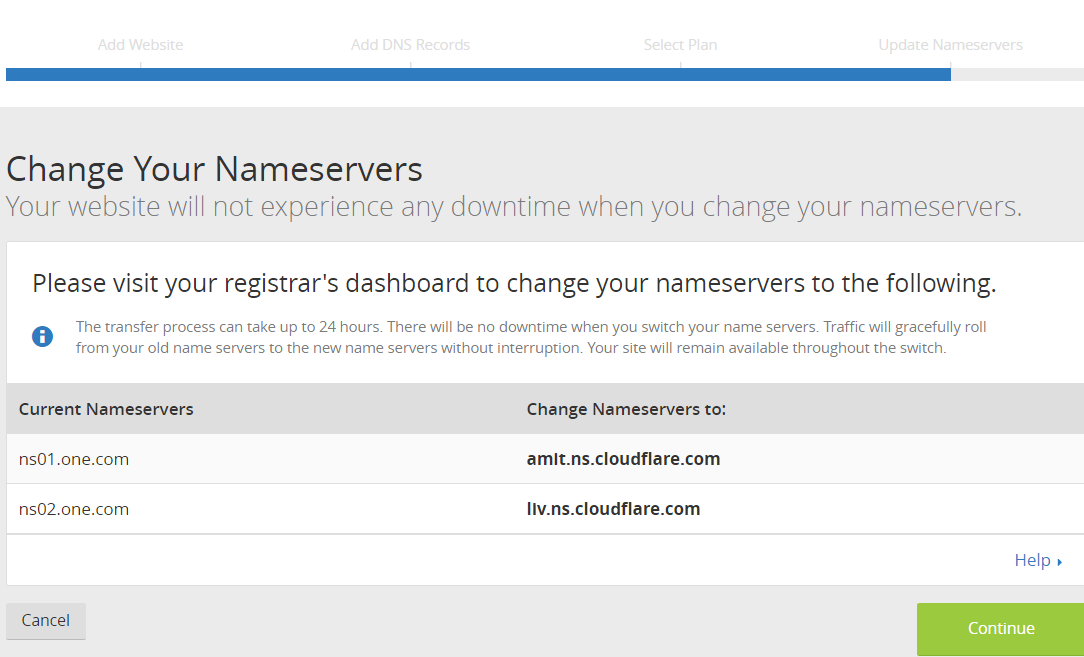 Cloudflare Server. Cloudflare фото. Cloudflare защита. Cloudflare процесс.