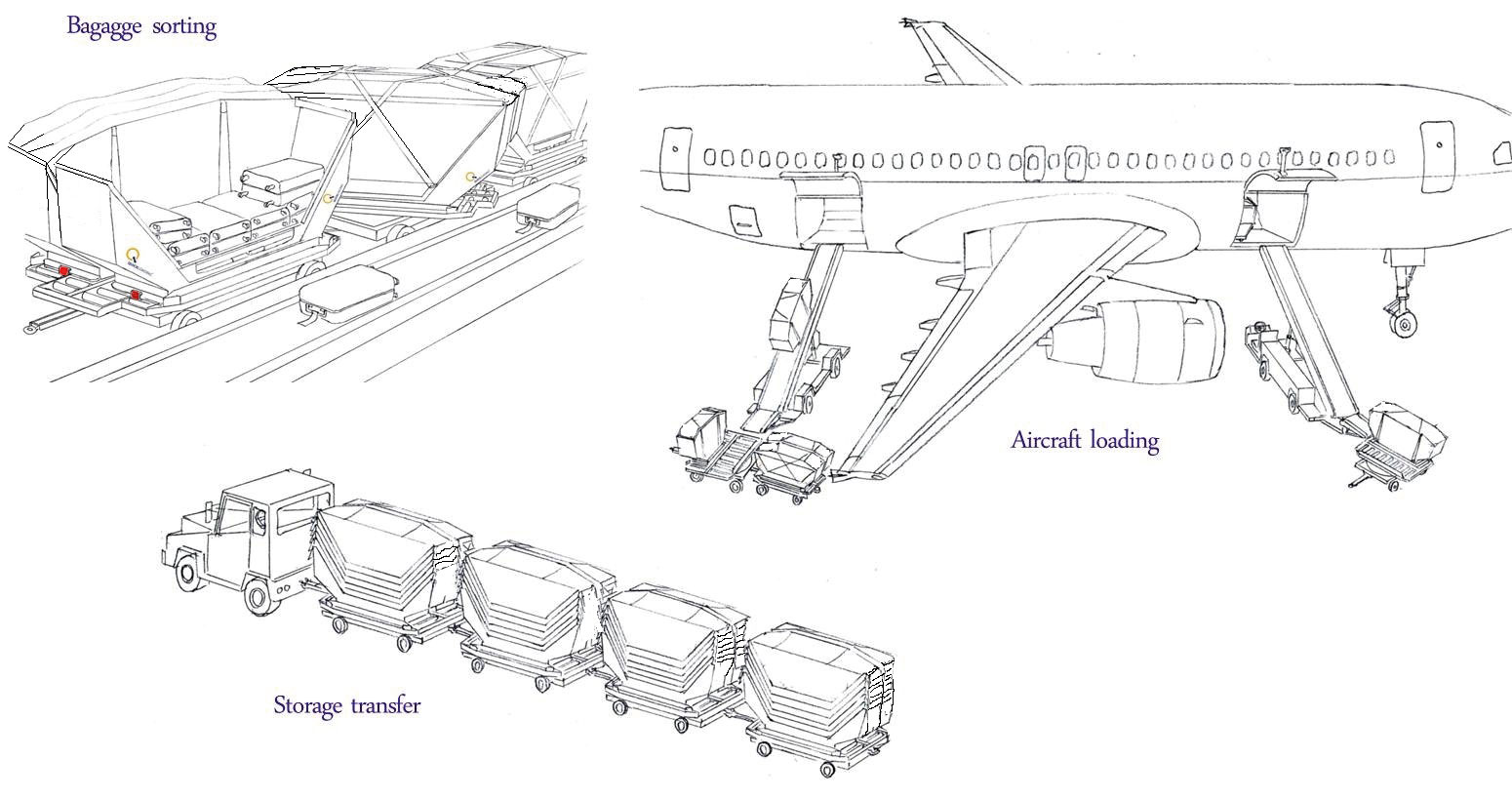 QLB-Handling