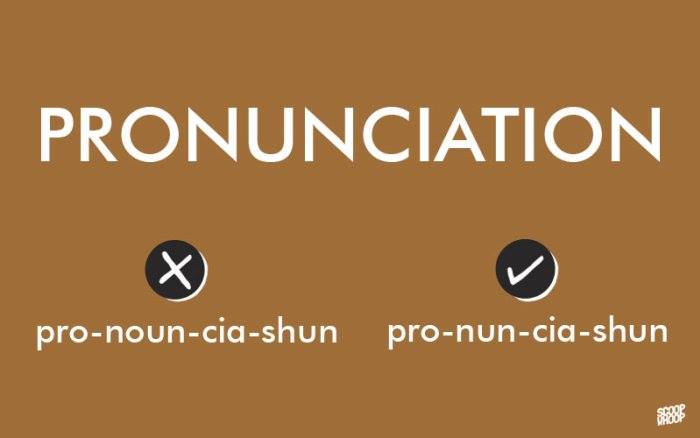 how to pronounce words