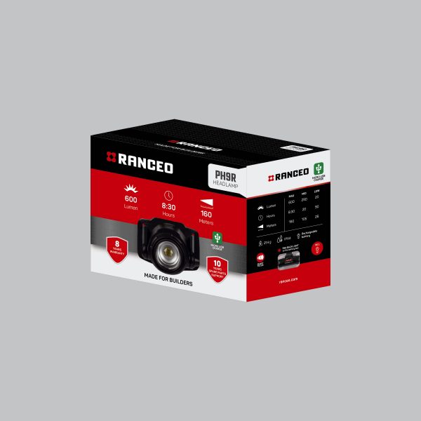 RANCEO PH9R - Genopladelig pandelampe / pandelygte emballage blisterbox - Find den i butikken