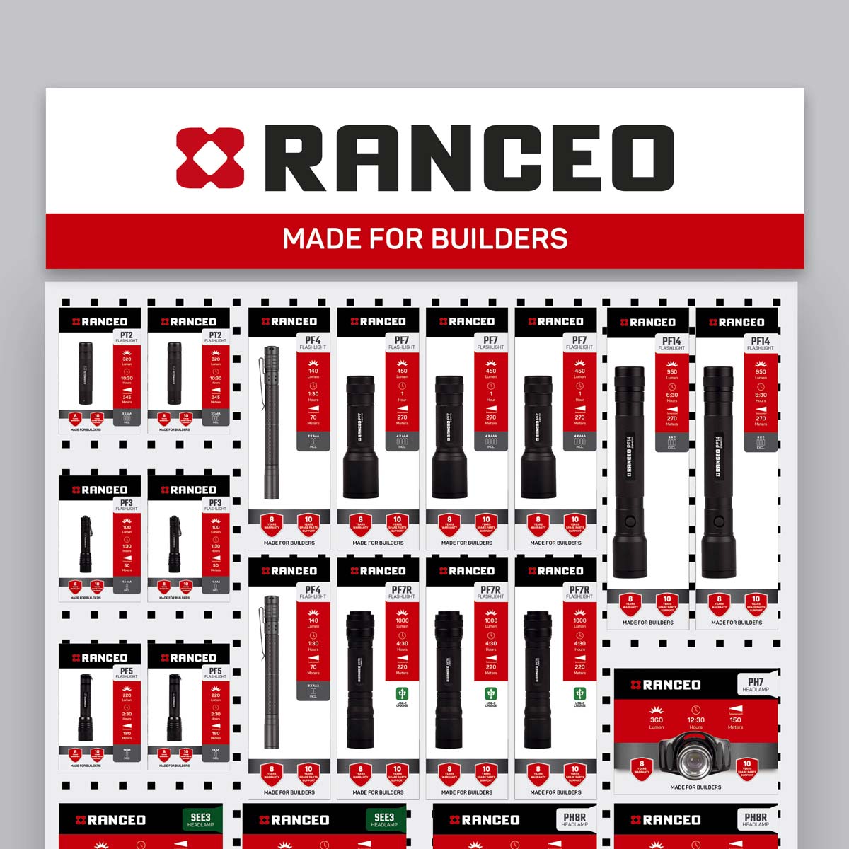 RANCEO - POS - B2B - PVC Skilt til produktvæg