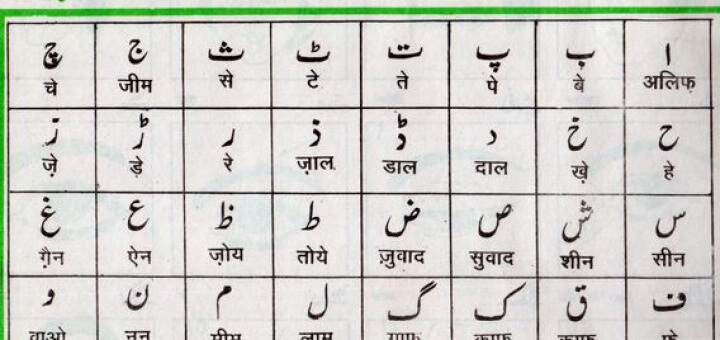 urdu alphabets