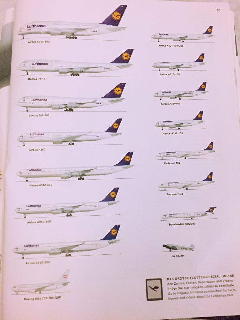 Airplane models of Lufthansa fleet