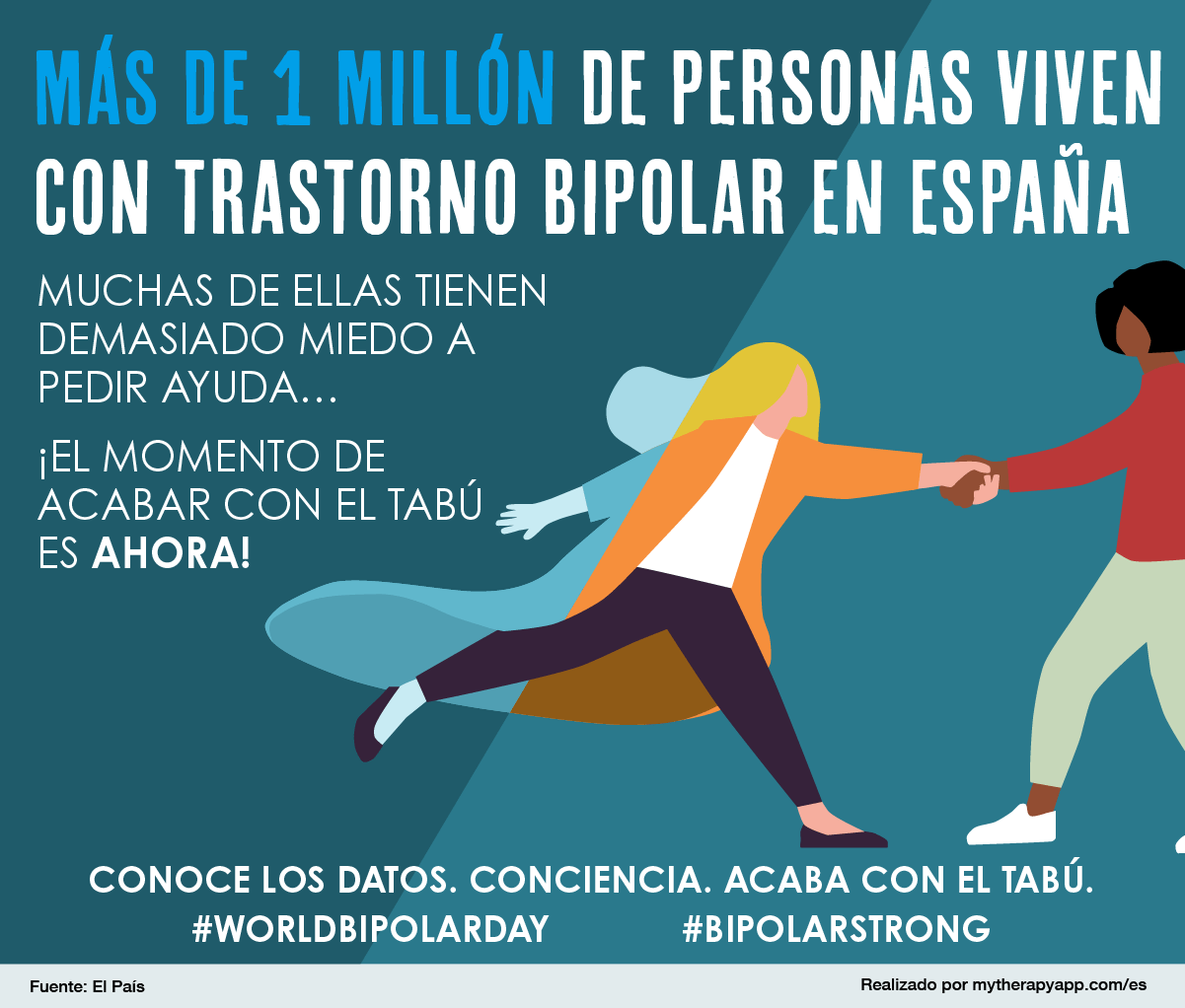 Miedo a hablar sobre el trastorno bipolar