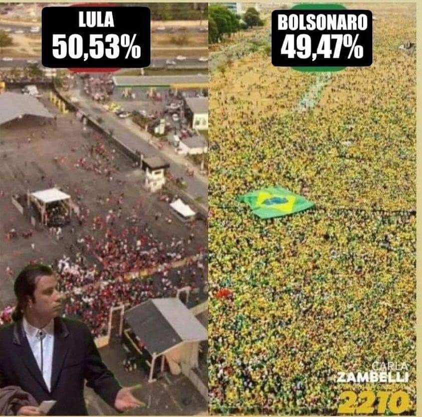 Valgsvindel (også) i Brasilien??
